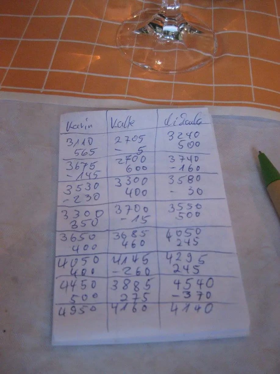 Vogelschießen 2015 49